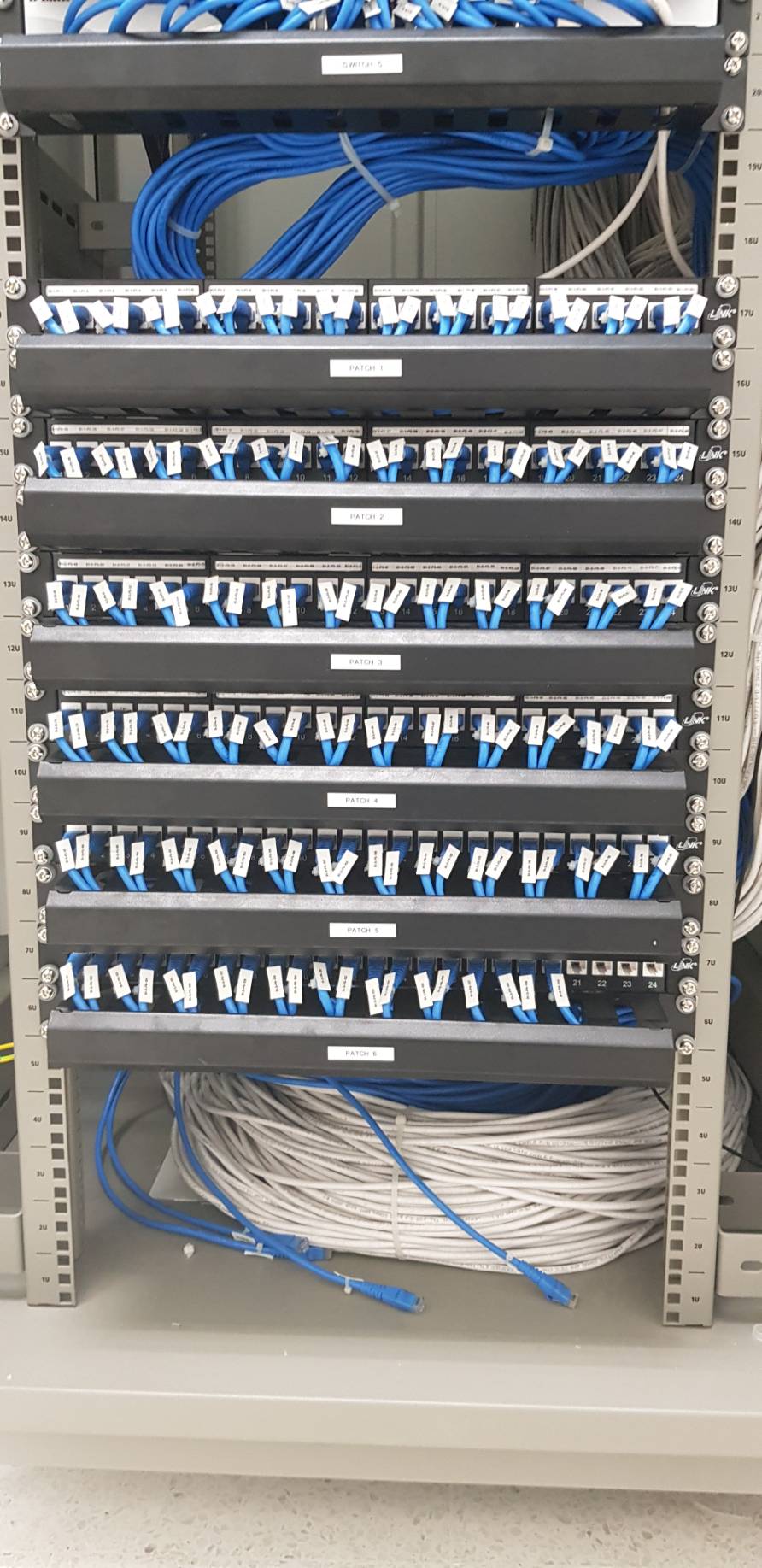 Telecom Service 3